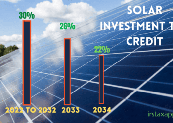 solar tax credit 2023
